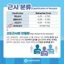아이세이버 동광주점 네이버블로그