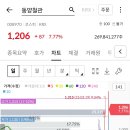 동양냉열 이미지