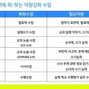 한솔플라톤아카데미금촌독서논술교습소