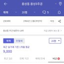 용산1단지주공아파트 이미지