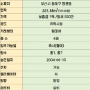 클릭노래연습장 이미지