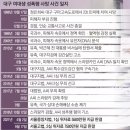 1998년 대구 여대생 정은희양 성폭행 살인 사건 정리 이미지