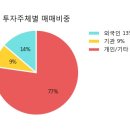 한라중기 이미지