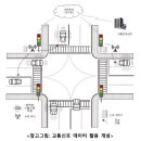 J2735 이미지
