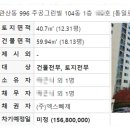 관산주공그린빌 주변 이미지