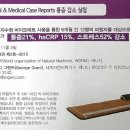 암성 통증에 처방되는 마약성 진통제 펜타닐과 통합의학적 치료와 요법 이미지