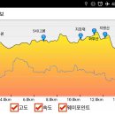 화부산 이미지