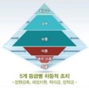 모두교육 이미지