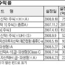 금화광고기획