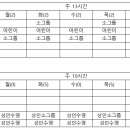 (급구) 저녁건강수영 2명 / 9월 시작 이미지