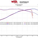 위드엔지니어링 이미지