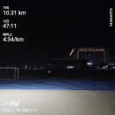 1월 30일 (월) 400m 인터벌트레이닝11개 이미지