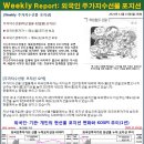 11월 15일 글로벌 금리&부동산 인덱스 이미지