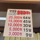 원조 천안당 호두과자 천안 풍세