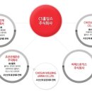 주식회사 선재 이미지