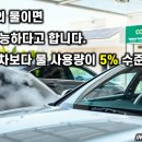 Eco스팀세차