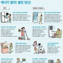 헬스 119 이미지