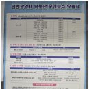 편안한부동산중개사무소 이미지