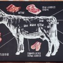 원조광시한우정육식당 이미지