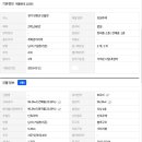 코드랩공인중개사사무소 이미지