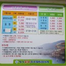 범서온천지지워터피아