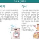 맘스매니저 이미지