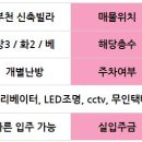 더원스테이트 2차 이미지