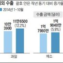 한국밤농산