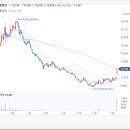 (주)에스메디 이미지