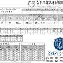 유레카수학전문학원 이미지