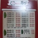 족발의장인족장울산