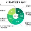 카페문 이미지