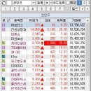 지더블유바이텍(주) 이미지