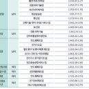 남성 방광암 ＜원인증상예방＞ 방광암 노출 위험 직업군 이미지