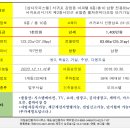 서귀포의아침공인중개사사무소 이미지