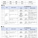 영복여자중학교 이미지