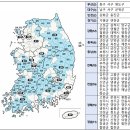 세컨하우스 혜택받는 주요 인구 감소지역 : 인구감소지역 지원에 대한 국가 기본계획(22~26) 이미지