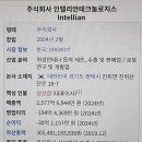 (주)인텔리안테크놀로지스 이미지
