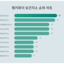 지수보건지소 이미지