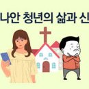 기독청년의 신앙: 한국교회의 이미지, 이미지