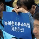 2년간 기본소득 매달 15만원씩 지원, 전국 7곳은 어디? 이미지