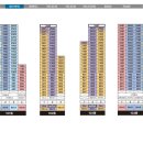 GS25유성자이점 | [공지] 대전 도룡자이 라피크 <잔여세대> 모델하우스 예약