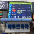 제2동규농장 | [안양 범계 미용실] ‘아우프’ 동규쌤 클리닉 후기 오픈 이벤트