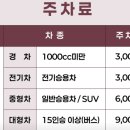 오대산농특산물 이미지