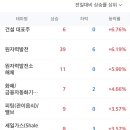 에이치씨스튜디오