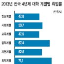 고군도