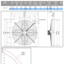 동건산업 이미지