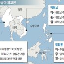 동남아 이미지