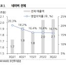 유진커머스