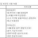 (06월 27일 마감) (주)유라테크 - 영업/수출 담당 계약직 사원 채용 이미지